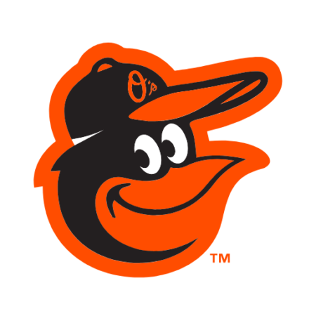 Baltimore Orioles Tumblers