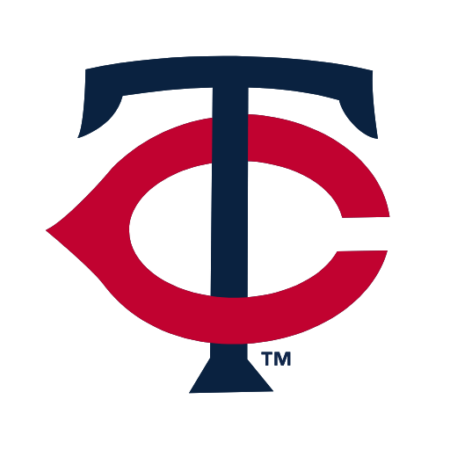 Minnesota Twins Tumblers