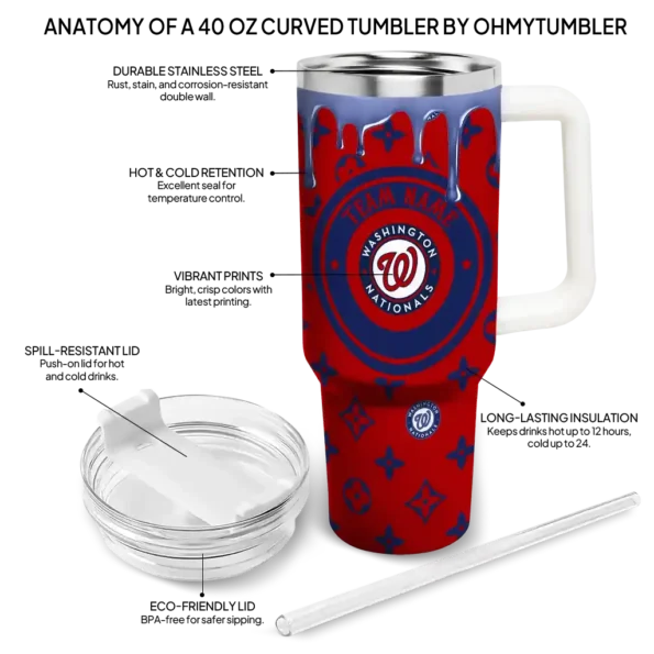 customized washington nationals bullseye drips red curved tumbler new arrival 1.webp