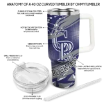personalized colorado rockies abstract paths blue curved tumbler best selling 1 1.webp
