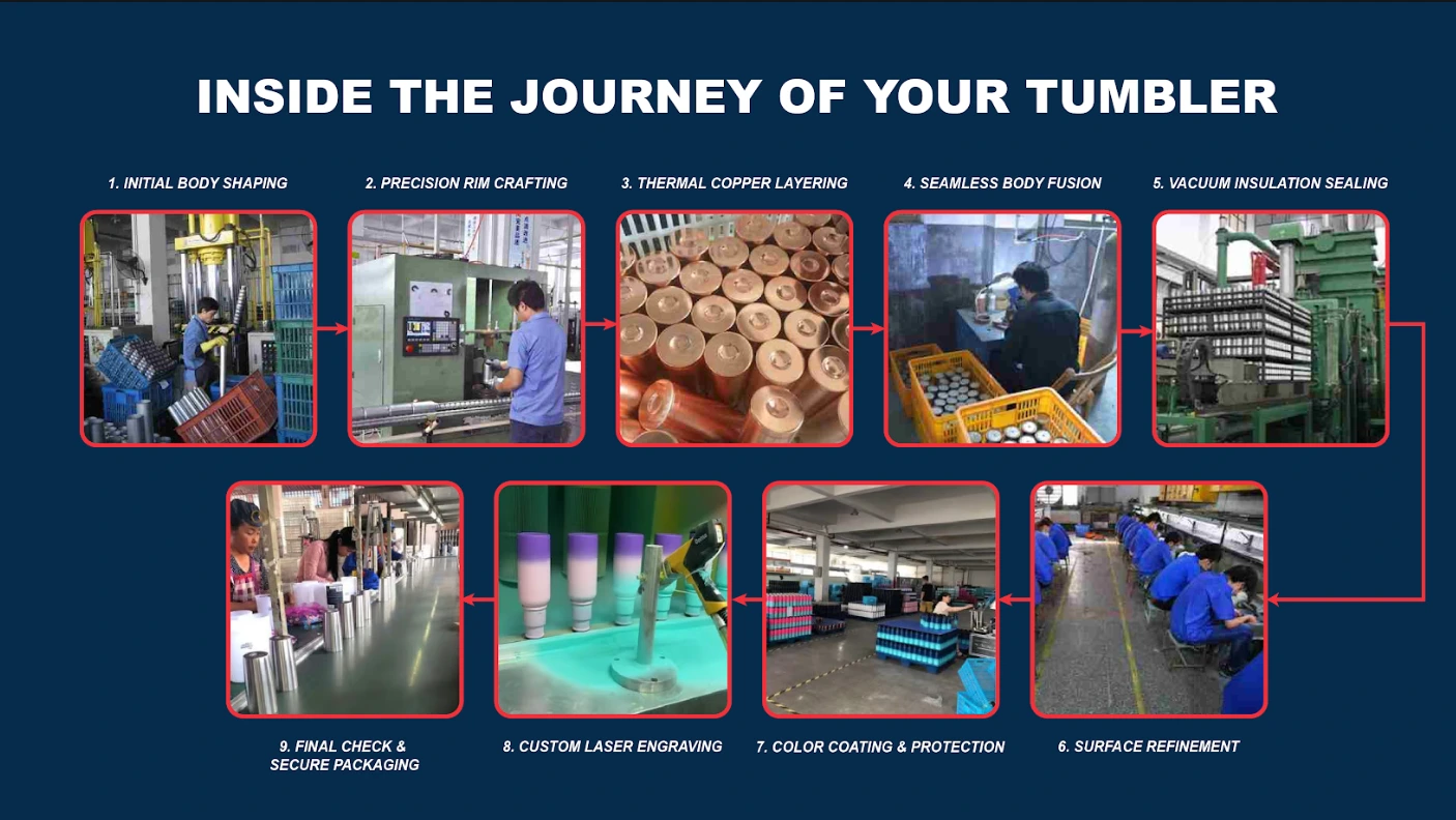 mlb fan pro product manufacturing process